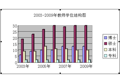 肯特艺术与设计学院 肯特艺术与设计学院
