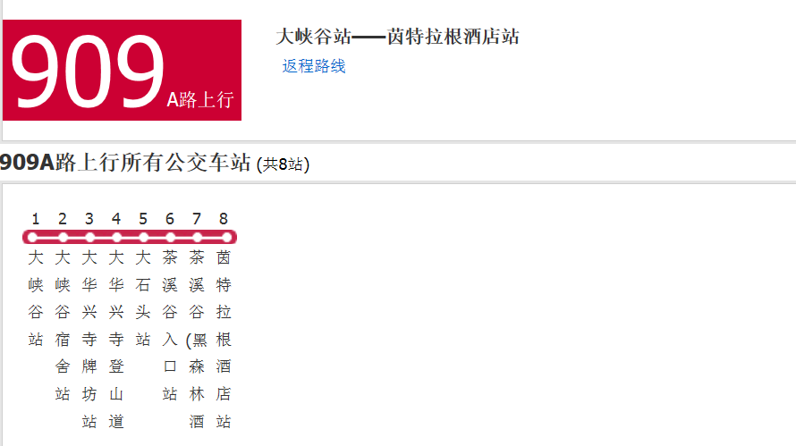 深圳公交909A路