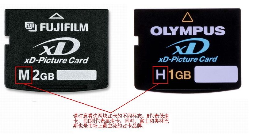 XD卡鉴别 XD卡鉴别
