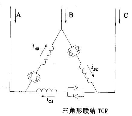 三相CTR 三相CTR