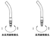 优点 优点