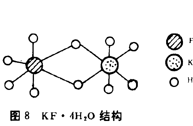 离子结构 离子结构