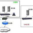 DMZ非军事化区