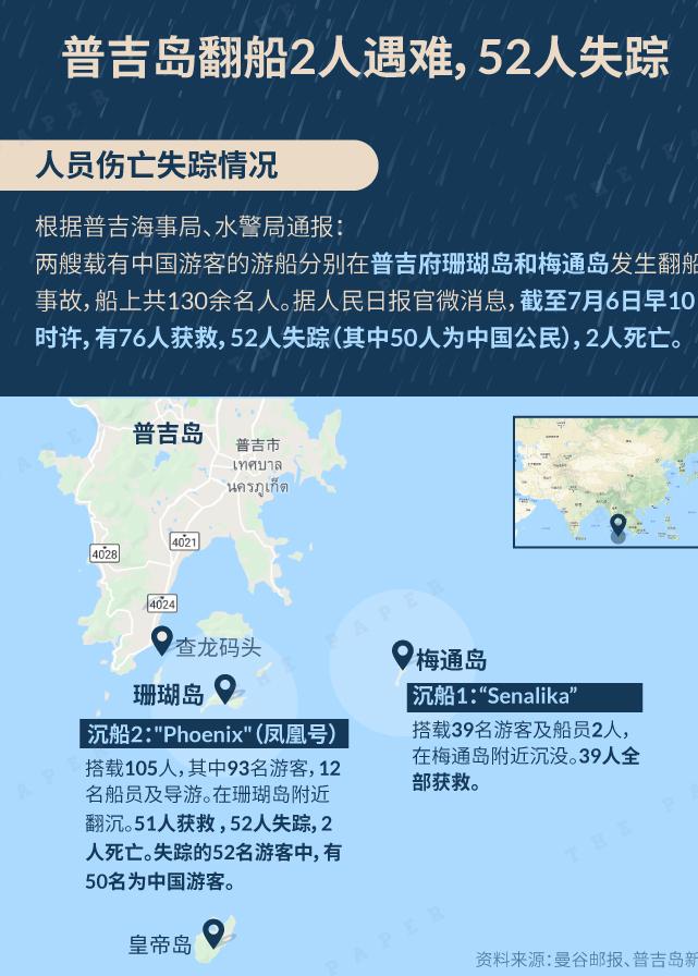 7·5普吉岛游船倾覆事故 7·5普吉岛游船倾覆事故