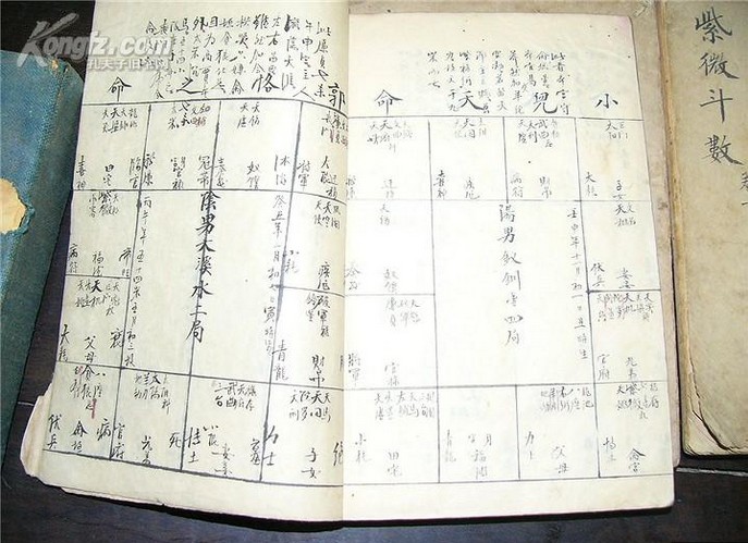 算命 算命