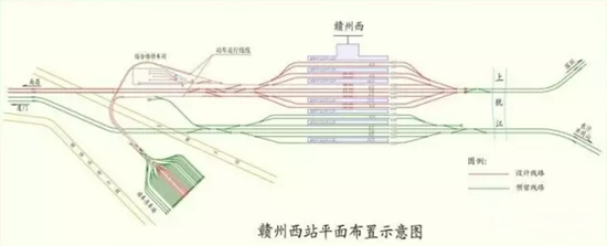 赣州西站平面布置示意图 赣州西站平面布置示意图