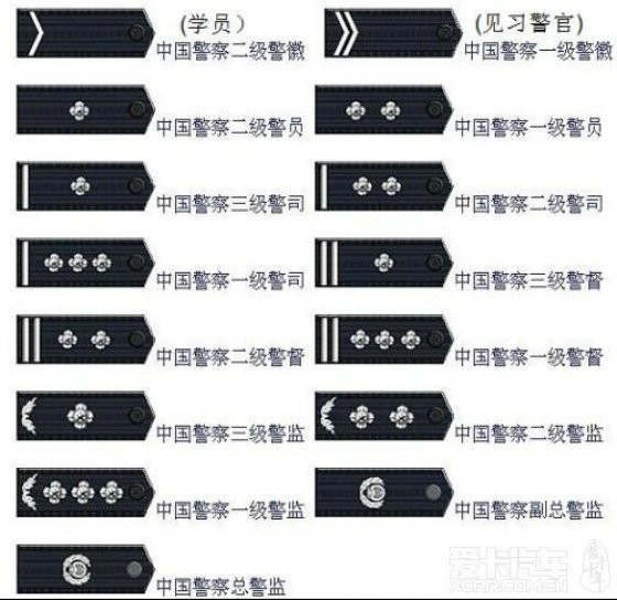 99式肩章 99式肩章