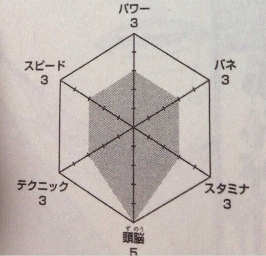 第七卷附录 第七卷附录
