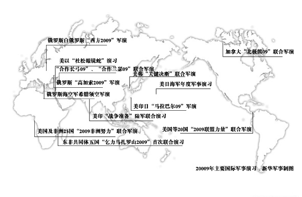 2009年国际重大军事演习盘点 2009年国际重大军事演习盘点