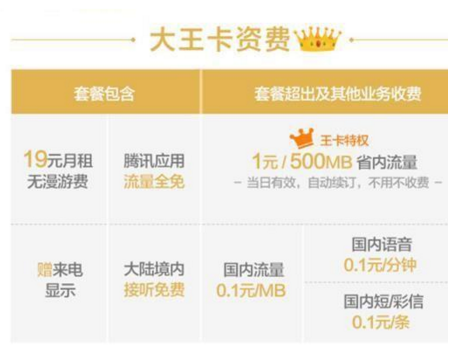 腾讯王卡 腾讯王卡