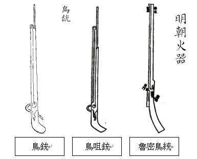 先进火器 先进火器
