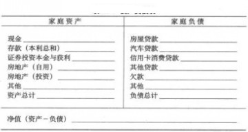 组合投资计画 组合投资计画