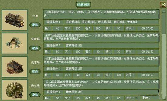 三国志英杰传 三国志英杰传