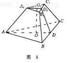 三稜台 三稜台