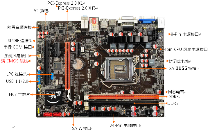 战斧C.H67 V21