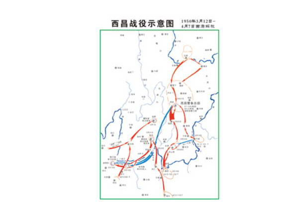 西昌战役