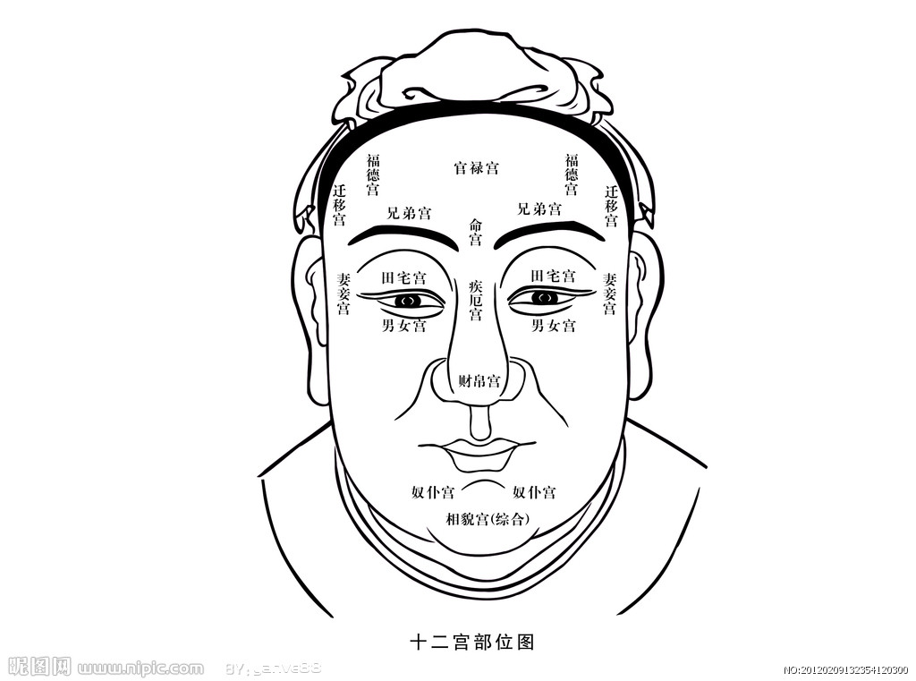 迁移宫