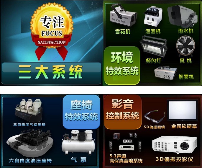 5D动感影院设备 5D动感影院设备