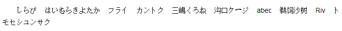 2019年插画师榜单 2019年插画师榜单