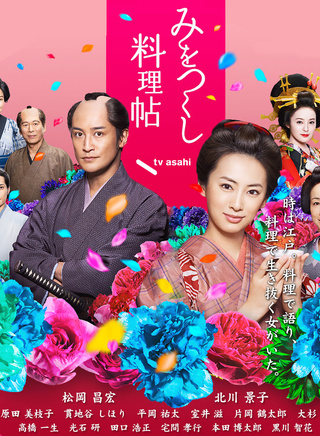 田口浩正