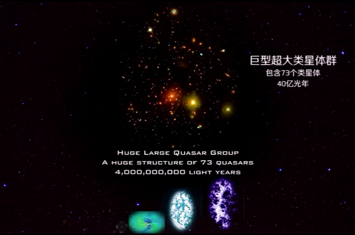 巨型超大类星体群