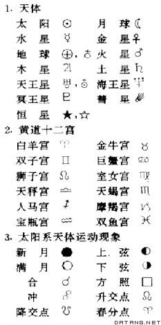 天文符号 天文符号