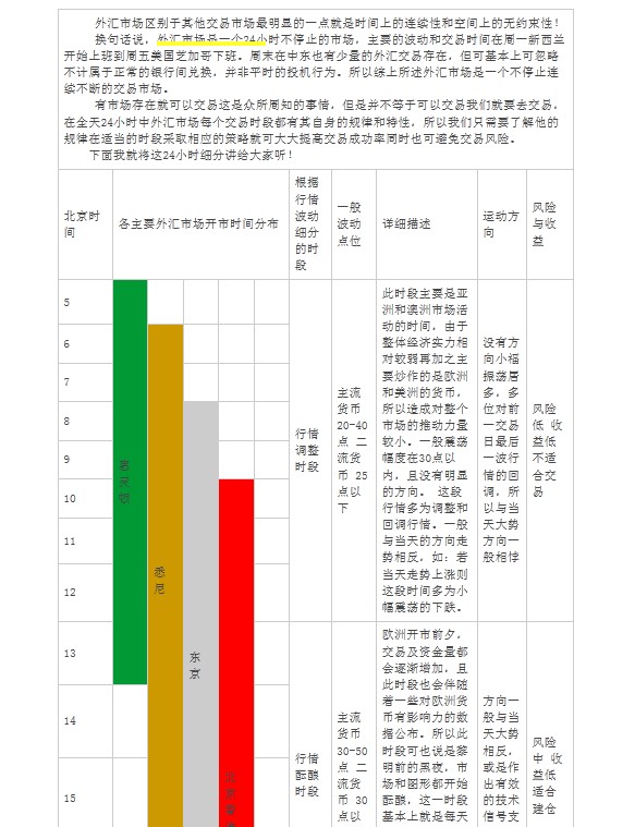 黄金外汇 黄金外汇