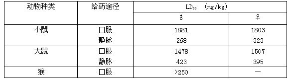 左氧氟沙星滴眼液 左氧氟沙星滴眼液