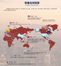 复星集团全球资源 复星集团全球资源
