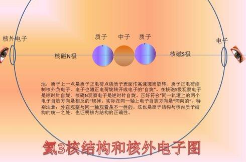 氦-3