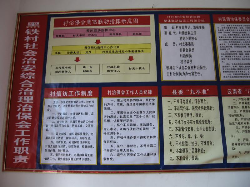 工作职责栏 工作职责栏