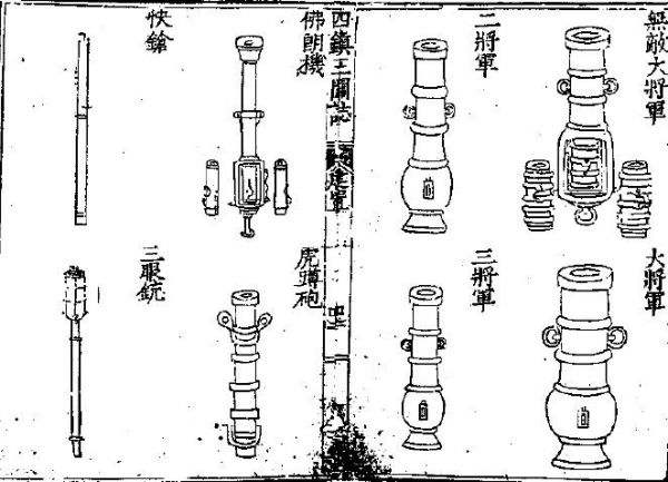制式火炮 制式火炮