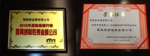 现货黄金盈利模式 现货黄金盈利模式