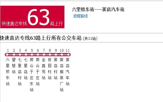 北京公交快速直达专线63路