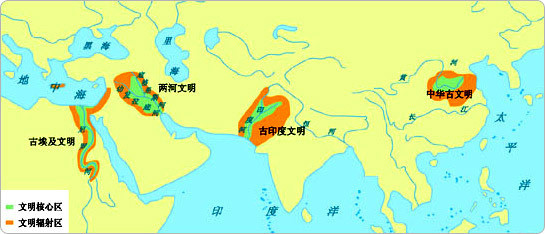 四大文明区 四大文明区