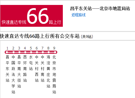 北京公交快速直达专线66路