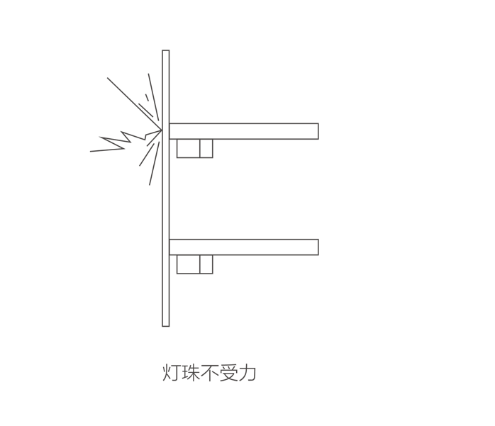 冰屏灯珠不受力。 冰屏灯珠不受力。