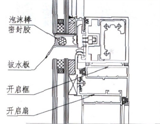门窗副框