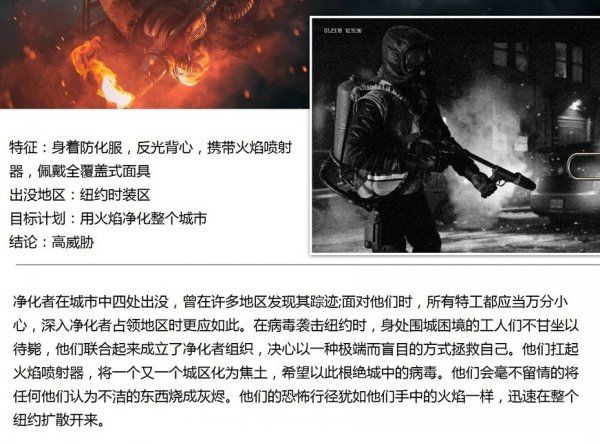 全境封锁(游戏) 全境封锁(游戏)