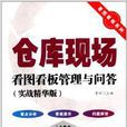 仓库现场看图看板管理与问答
