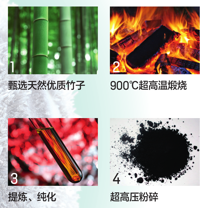 曼秀雷敦男士 曼秀雷敦男士