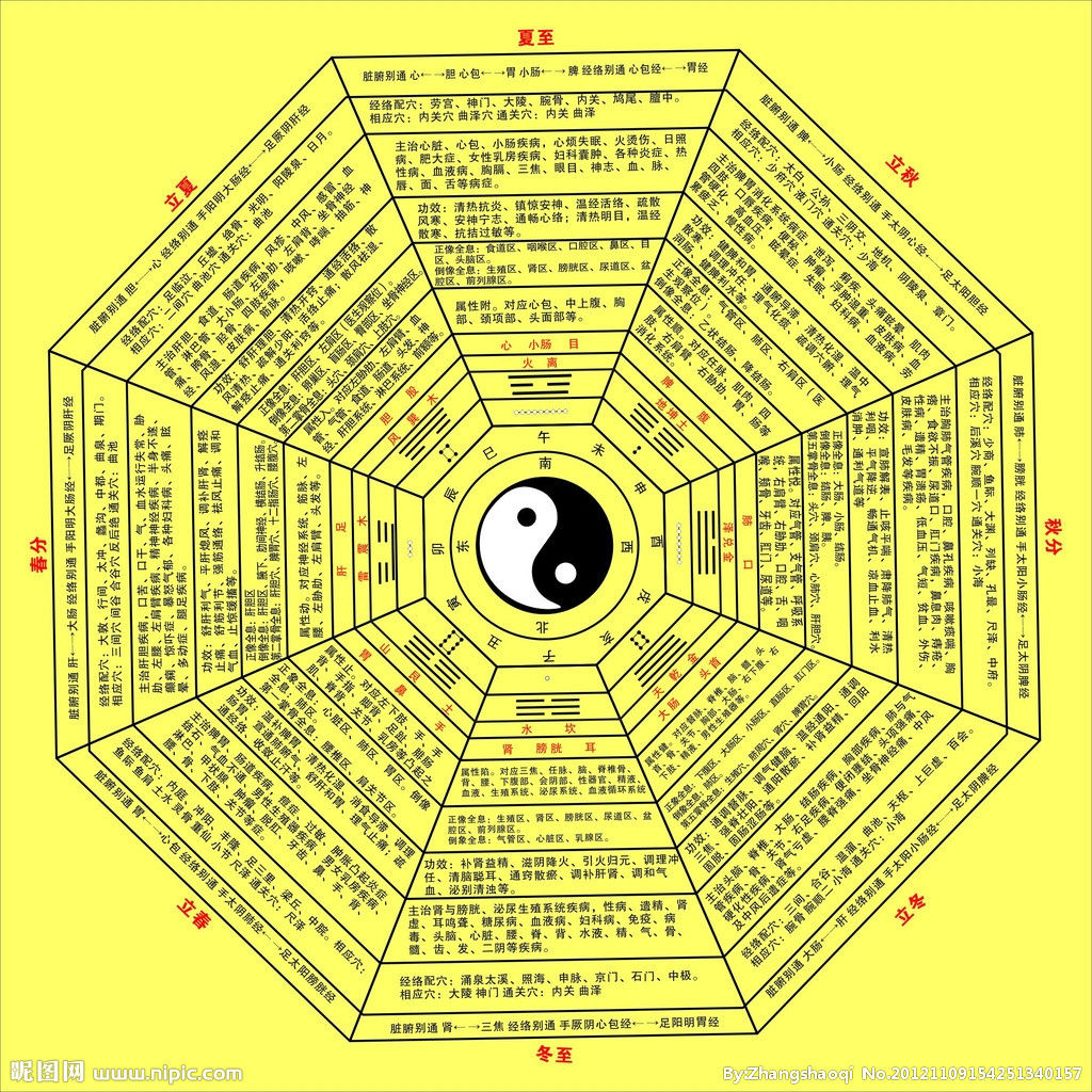 算命(八字算命) 算命(八字算命)