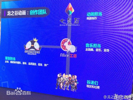 製作团队 製作团队