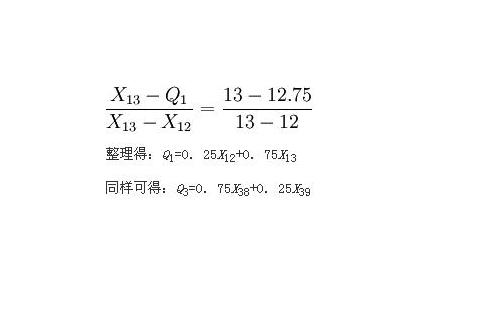 四分位差 四分位差