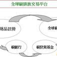 碳排放交易系统