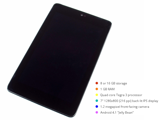 Nexus 7 Nexus 7