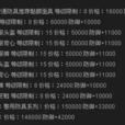 沙漠(游戏《闪客快打7-佣兵帝国》中的防具套装)