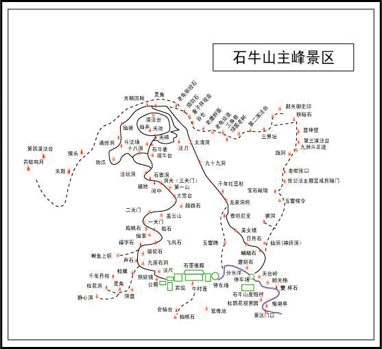 石牛山主峰景点分布 石牛山主峰景点分布