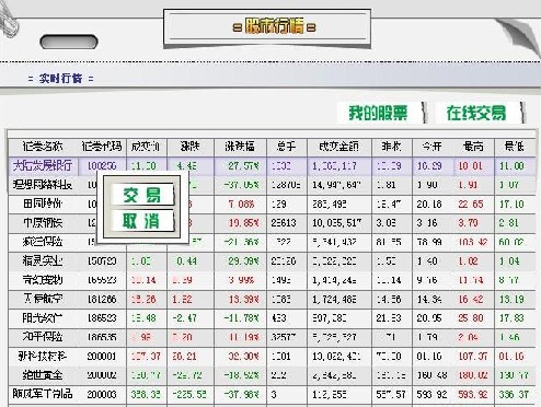 股市系统图 股市系统图
