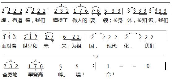 二十五中校歌(后半部分) 二十五中校歌(后半部分)